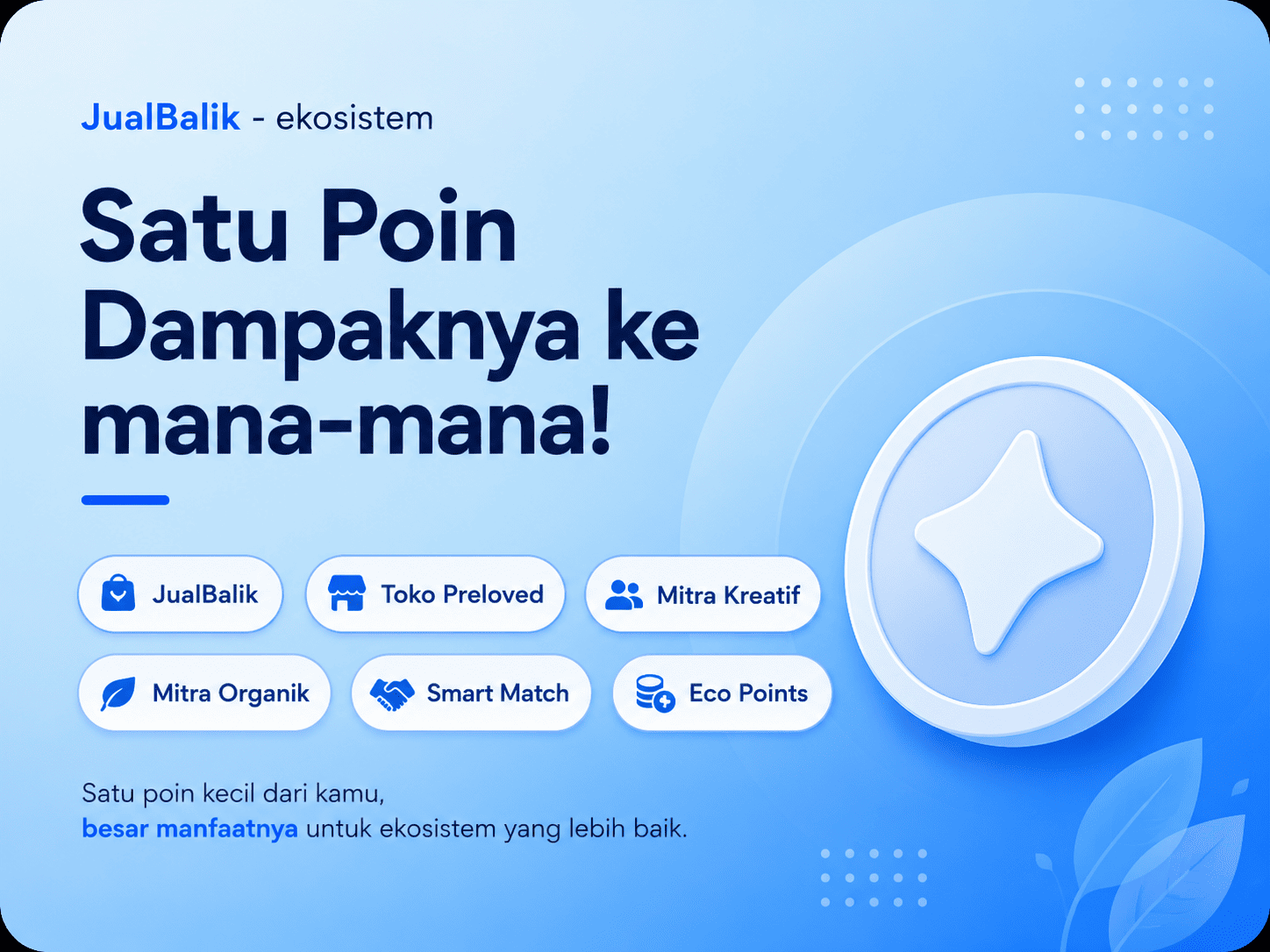Promo pilihan JualBalik 4